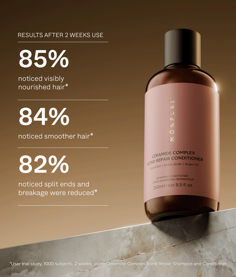 Ceramide Complex Bond Repair Conditioner