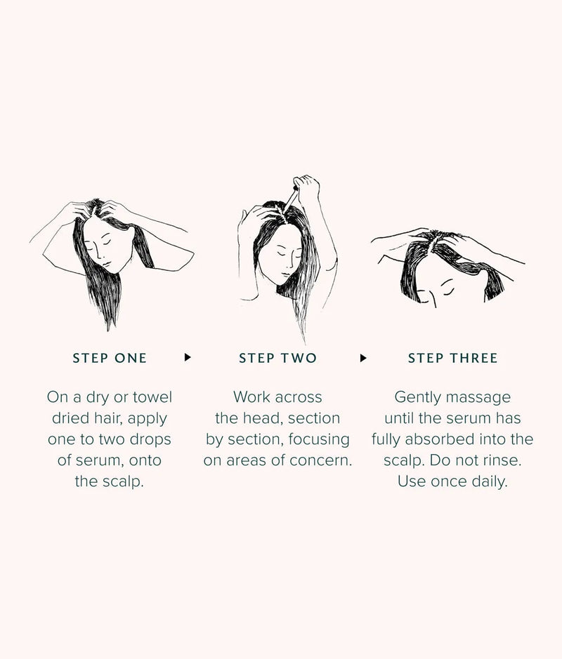 Illustrated instructions for applying Follicle Boost Hair Density Serum to scalp in three steps