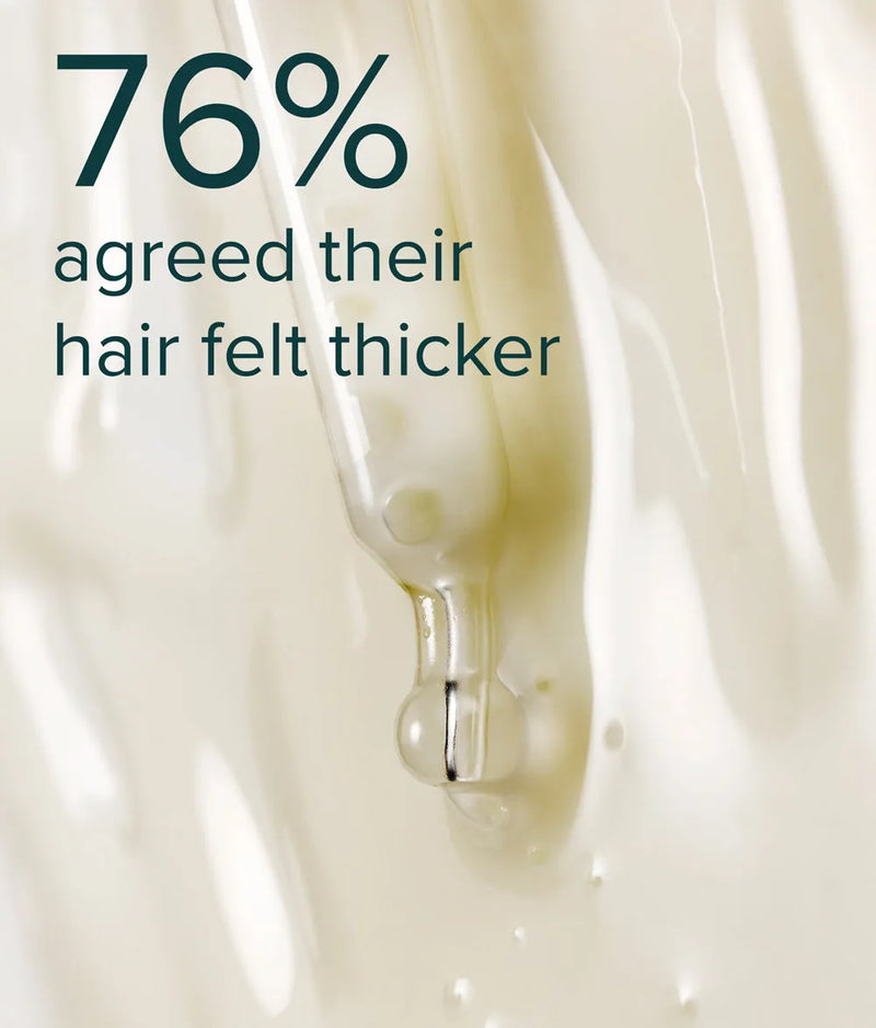 Clear serum dropper dispensing hair density serum with text stating 76% agreed their hair felt thicker