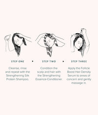 Hair Strength and Density Kit