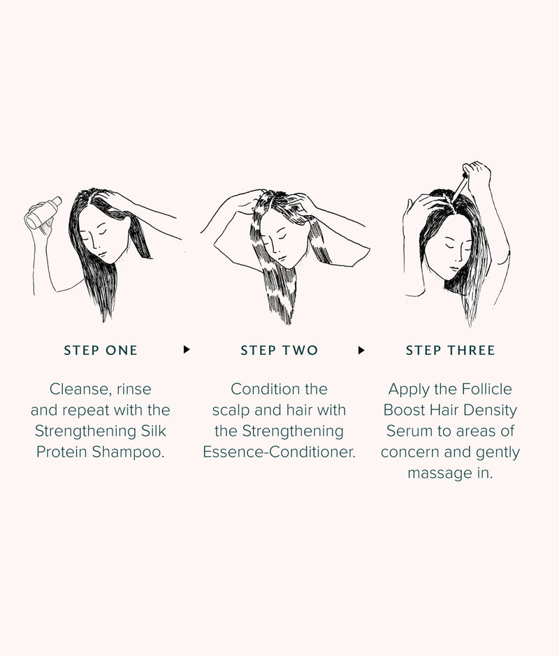 Hair Strength and Density Kit