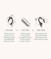 Black and white illustration showing steps to use a jade comb for scalp massage with serum application