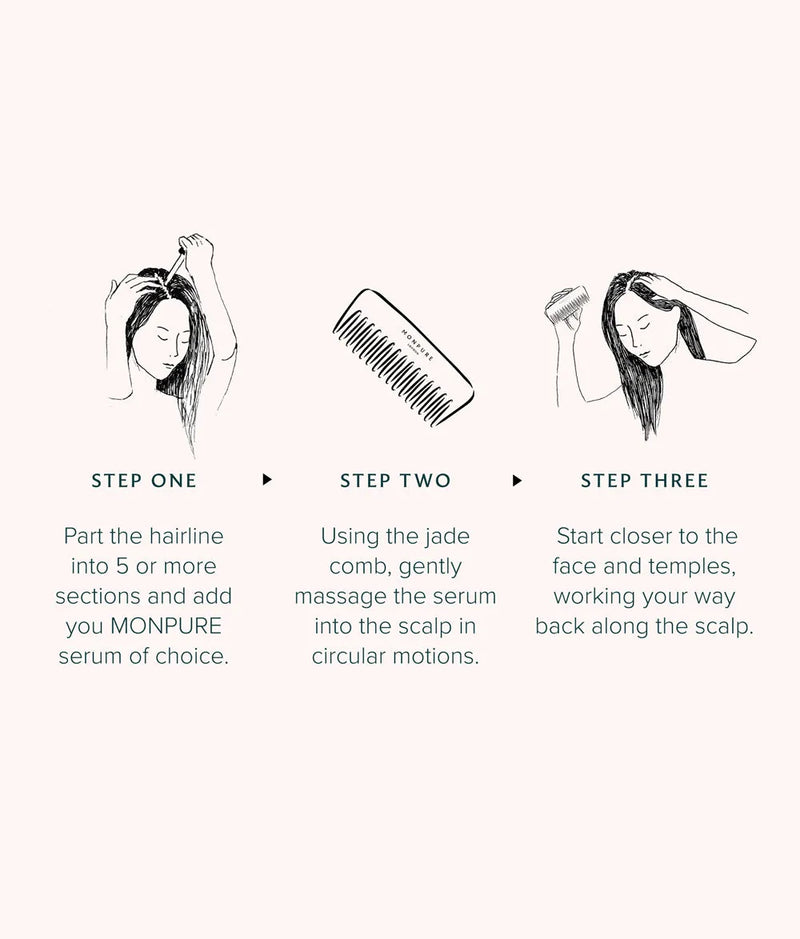 Black and white illustration showing steps to use a jade comb for scalp massage with serum application