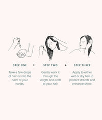 Illustrations showing steps to apply hair oil for shine and protection on wet or dry hair
