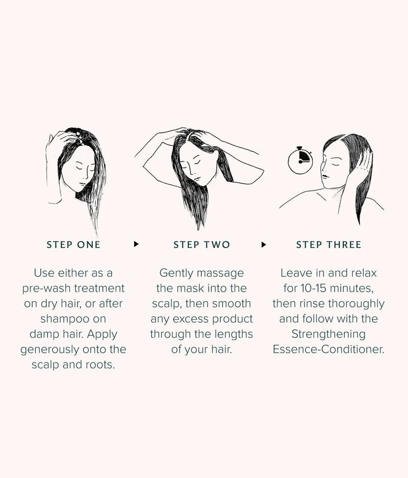 Illustrated instructions for applying Nourish and Revitalise Scalp Mask on hair and scalp